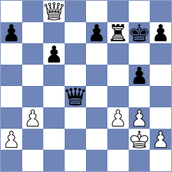 Dovgaliuk - Hulka (chess.com INT, 2023)