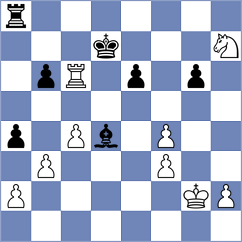 Klyukin - Jones (Chess.com INT, 2019)