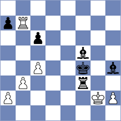 Idrisov - Koellner (chess.com INT, 2021)