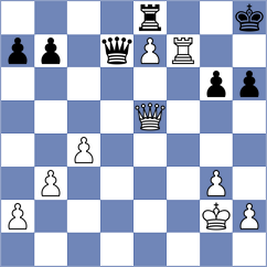 Pham - Munoz Monroy (Chess.com INT, 2020)