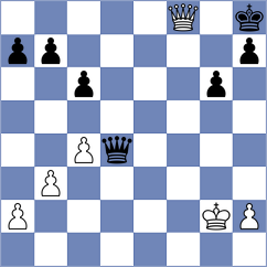 Theephigaa K P - Joya (FIDE Online Arena INT, 2024)