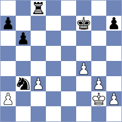 Melikhov - Liyanage (Chess.com INT, 2021)