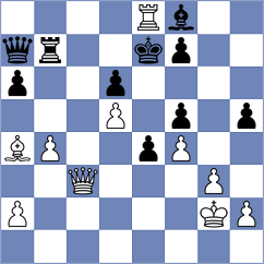 Guevara Sanchez - Lauridsen (Chess.com INT, 2021)