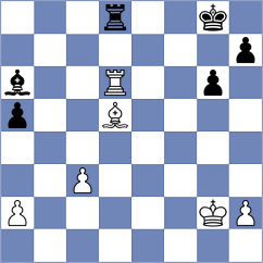 Cvetanovic - Benitez (Chess.com INT, 2020)