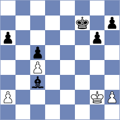 Koshulyan - Hernandez Santos (chess.com INT, 2024)