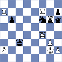 Cohen - Allahverdiyeva (Chess.com INT, 2020)
