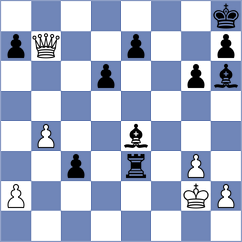 Christensen - Gubajdullin (chess.com INT, 2021)