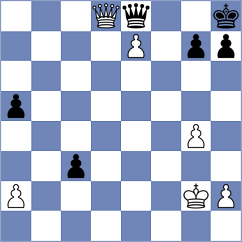 Khlichkova - Zhang (Chess.com INT, 2020)