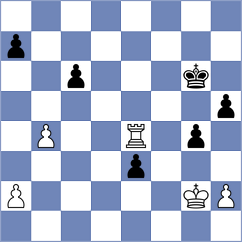 Toshali - Fierro Baquero (chess.com INT, 2022)