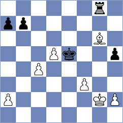 Myradow - Zlatin (Chess.com INT, 2021)