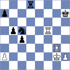 Porat - Awoki (chess.com INT, 2023)