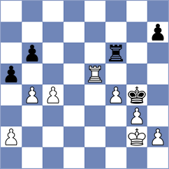 Benkovic - Rozen (Chess.com INT, 2021)