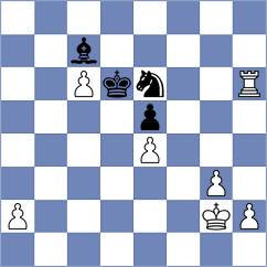 Cruz - Bujisho (chess.com INT, 2023)