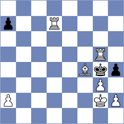 Salazar Loor - Ulloa Centeno (Chess.com INT, 2020)