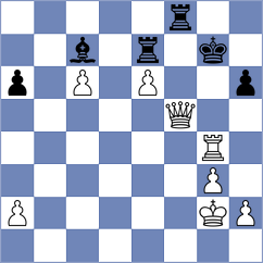 Durarbayli - Misailovic (chess.com INT, 2024)