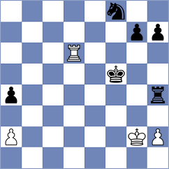 Janiashvili - Papasimakopoulos (chess.com INT, 2021)