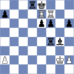 Shimelkov - Yoo (Chess.com INT, 2021)