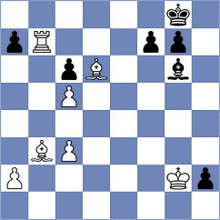 Iljin - Ardila (chess.com INT, 2023)