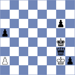 Kula - Ionescu (chess.com INT, 2023)
