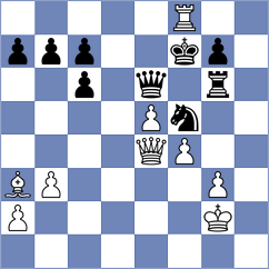 Suvorov - Blanco Ronquillo (chess.com INT, 2024)
