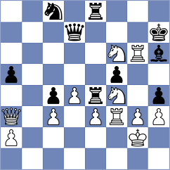 Mladek - Kushko (chess.com INT, 2023)