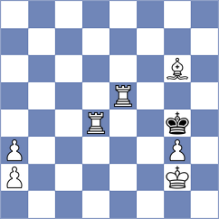 Abaeva - Weng (Chess.com INT, 2021)