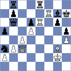 Lintchevski - Markzon (chess.com INT, 2020)