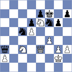 Perossa - Moskalenko (chess.com INT, 2023)