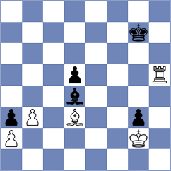 Di Berardino - Gutierrez Olivares (chess.com INT, 2023)