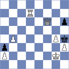 Toktomushev - Kozionov (chess.com INT, 2024)