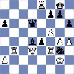 Player - Przybylski (chess.com INT, 2023)