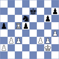 Demidov - Dwilewicz (chess.com INT, 2024)