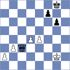 Lodici - Cervantes Landeiro (chess.com INT, 2023)