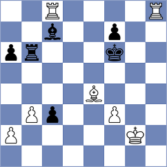 Adla - Wang (chess.com INT, 2022)