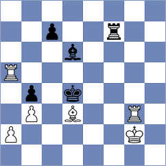 Premnath - Kane (Chess.com INT, 2020)
