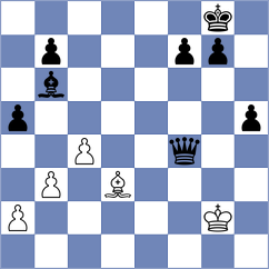 Dogan - Navalgund (chess.com INT, 2021)