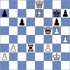 Huang - Brilej (chess.com INT, 2024)