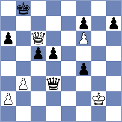 Kavutskiy - Colpe (chess.com INT, 2023)
