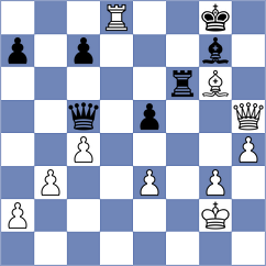Bachmann - Iljin (chess.com INT, 2023)