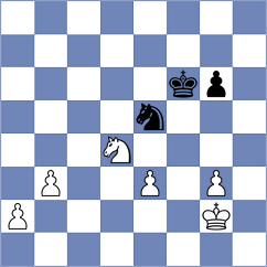 Agrest - Sasikiran (chess.com INT, 2023)