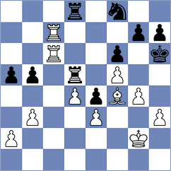 Martinez Martin - Skuhala (chess.com INT, 2023)