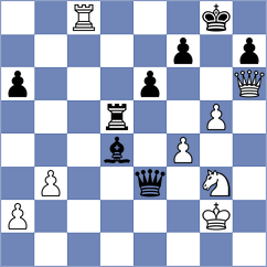 Pham - Adla (chess.com INT, 2022)