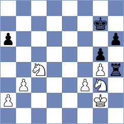 Omurbekova - Methmani (Chess.com INT, 2020)