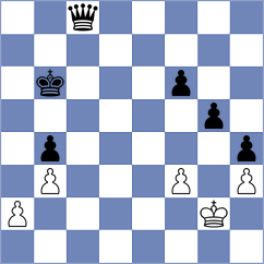 Gubanov - Molina (chess.com INT, 2021)