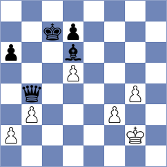 Dubessay - Guerra Tulcan (chess.com INT, 2023)