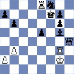 Koellner - Di Nicolantonio (chess.com INT, 2023)