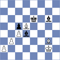 Kula - Toncheva (chess.com INT, 2023)