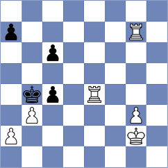 Willy - Stachanczyk (chess.com INT, 2024)