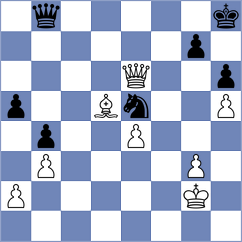 Khodzhamkuliev - Erdogdu (chess.com INT, 2021)