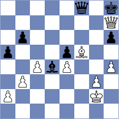 Oro - Rangel (chess.com INT, 2023)